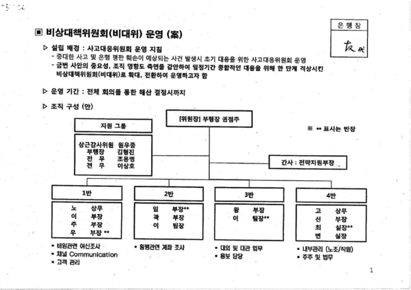 김기식 새정치민주연합 의원과 참여연대가 12일 공개한 ‘신한 사태’ 관련 내부 문건. 출처 : 김기식 새정치민주연합 의원, 참여연대