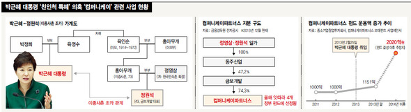 클릭하면 확대