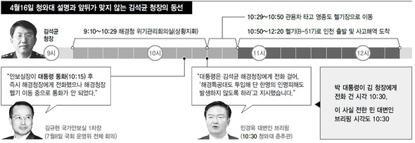 ※클릭하면 확대됩니다.