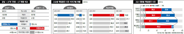 ※클릭하면 확대됩니다.