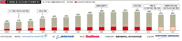 ※클릭하면 확대됩니다.