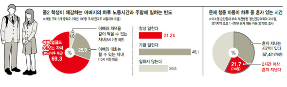 ※클릭하면 확대됩니다.