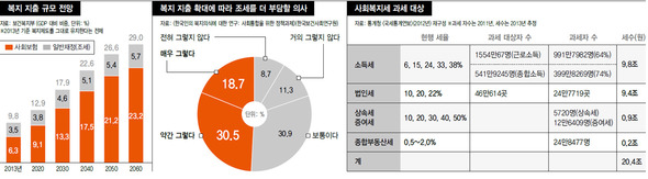 ※클릭하면 확대됩니다.