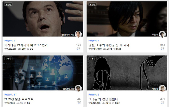 인터넷 포털사이트 ‘다음’이 진행하고 있는 ‘뉴스펀딩 서비스’의 첫화면. 주진우 <시사인> 기자의 ‘당신, 소송의 주인공이 될 수 있다’ 꼭지는 27일 모금액이 5100만원에 이른다.