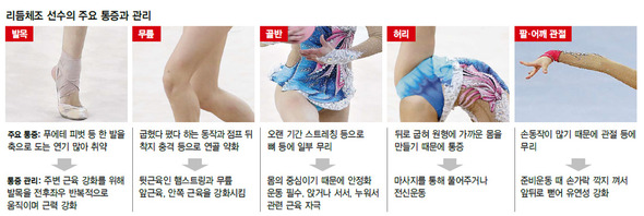 ※클릭하면 확대됩니다.