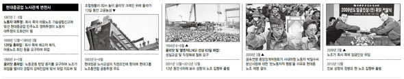 ※클릭하면 확대됩니다.