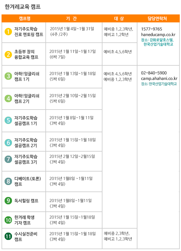 한겨레교육 겨울방학 캠프 : 교육 : 사회 : 뉴스 : 한겨레