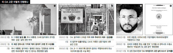 ※클릭하면 확대됩니다.