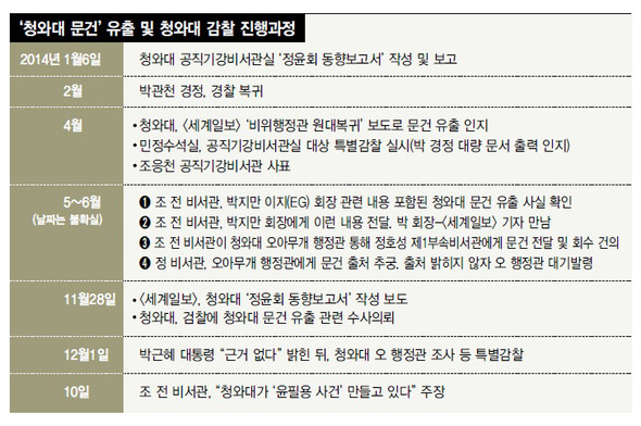 * 이미지를 클릭하면 크게 보실 수 있습니다.