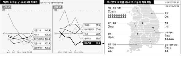※클릭하면 확대됩니다.