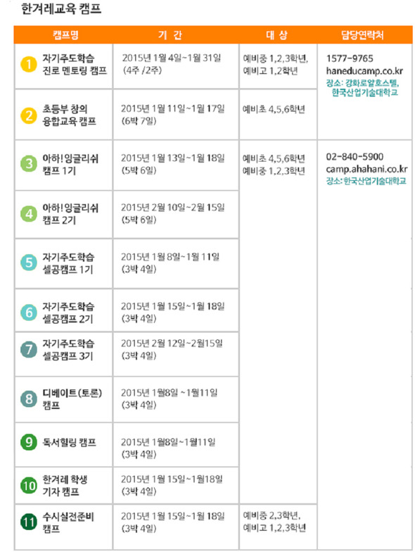 한겨레교육캠프
