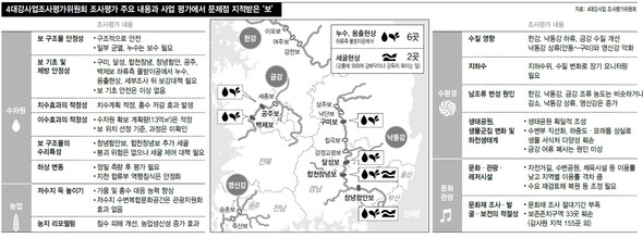 ※클릭하면 확대됩니다.