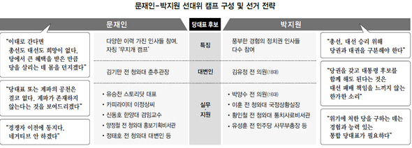 ※클릭하면 확대됩니다.