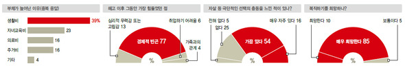 ※ 클릭하면 크게 볼 수 있습니다.