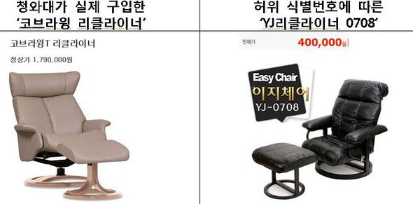 청와대가 실제 구입한 한국가구 비바체 장식장(왼쪽)과 허위 식별번호에 따른 중소기업가구 장식장(오른쪽). 사진 최민희 의원실 제공