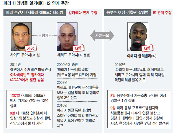 ※클릭하면 확대됩니다.