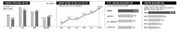 (※ 클릭하면 확대됩니다)