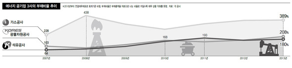 ※클릭하면 확대됩니다.