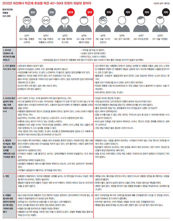※ 클릭하면 확대됩니다.