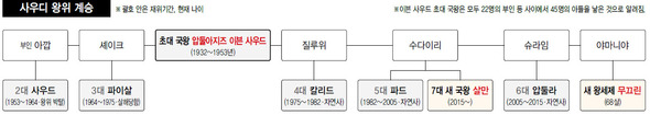 ※클릭하면 확대됩니다.