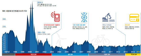 ※클릭하면 확대됩니다.