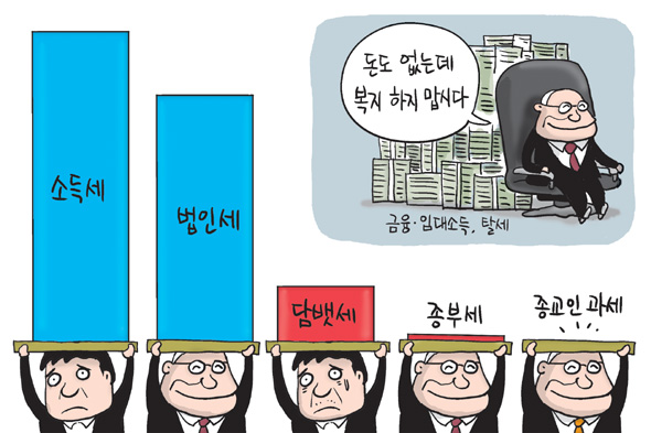 1월 26일 한겨레 그림판