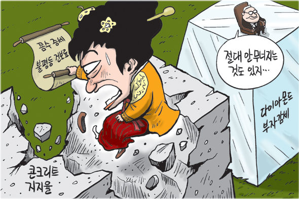 2월 3일 한겨레 그림판