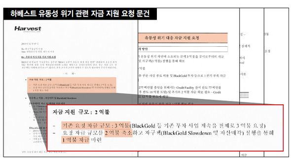 캐나다 하베스트 현지법인이 2013년 12월6일에 이어 12월17일 유동성 위기와 관련해 한국석유공사에 자금 지원을 요청한 문건. 김제남 정의당 의원실 제공