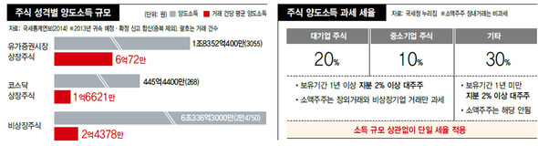 ※클릭하면 확대됩니다.