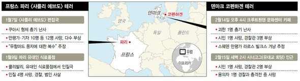 ※클릭하면 확대됩니다.