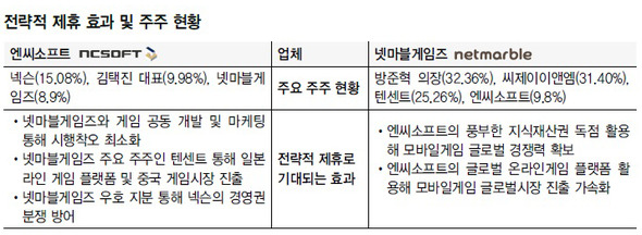 (*누르면 확대됩니다.)