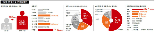 ※클릭하면 확대됩니다.