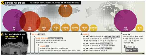 ※클릭하면 확대됩니다.
