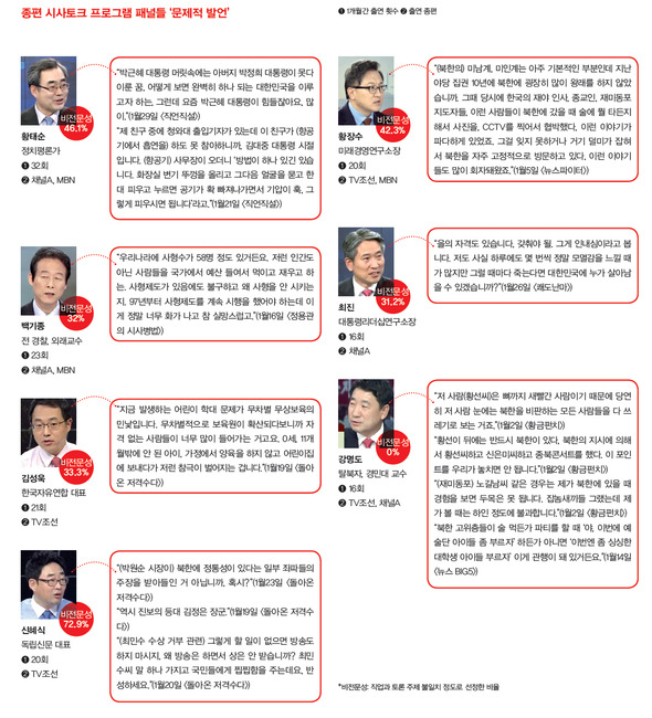 ※ 이미지를 클릭하면 크게 볼 수 있습니다