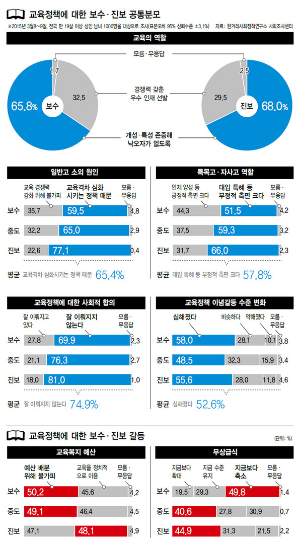 ※클릭하면 확대됩니다.