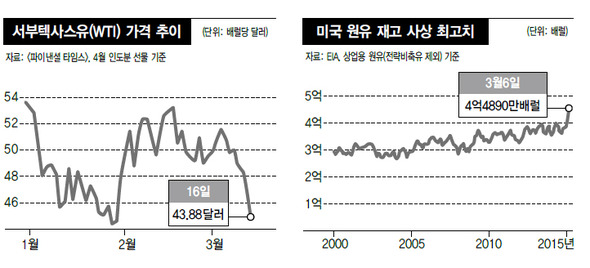 ※ 이미지를 클릭하면 크게 볼 수 있습니다