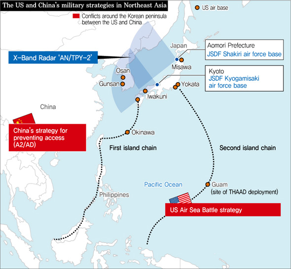 China Intensifying Its Opposition To Deployment Of THAAD In S. Korea ...