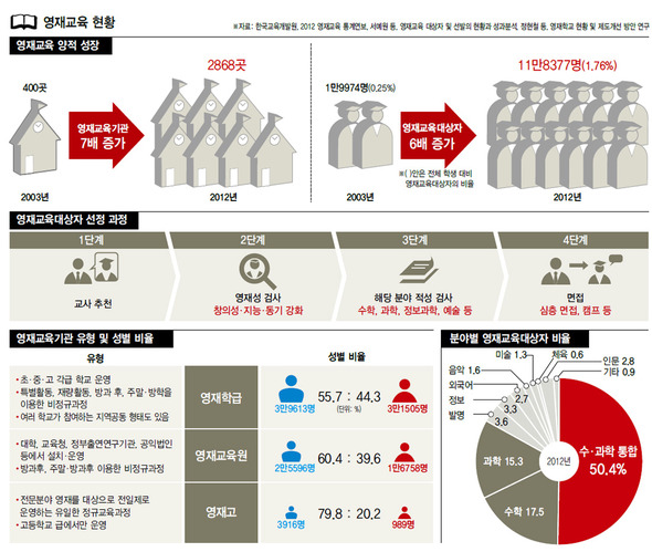 ※클릭하면 확대됩니다.