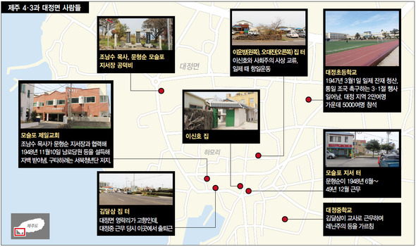 제주 4·3과 대정면 사람들 (※클릭하면 확대됩니다.)