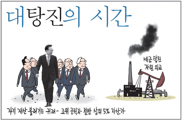 3월 30일 한겨레 그림판