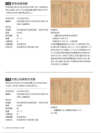 일본 정부가 7일 독도 영유권 주장을 뒷받침하는 것이라면서 과거 공문서 등을 처음으로 수집, 정리한 보고서를 공개했다. 일본 정부는 이날 내각관방 영토주권대책조정실 누리집에 게재한 독도 자료 보고서(사진)에서 시마네현에 있는 공문서와 개인 소장자료 등을 근거로 목록과 화상 데이터를 작성했다면서 관유지차용원, 독도토지사용방법서 등 자료를 공개했다. 도쿄/연합뉴스