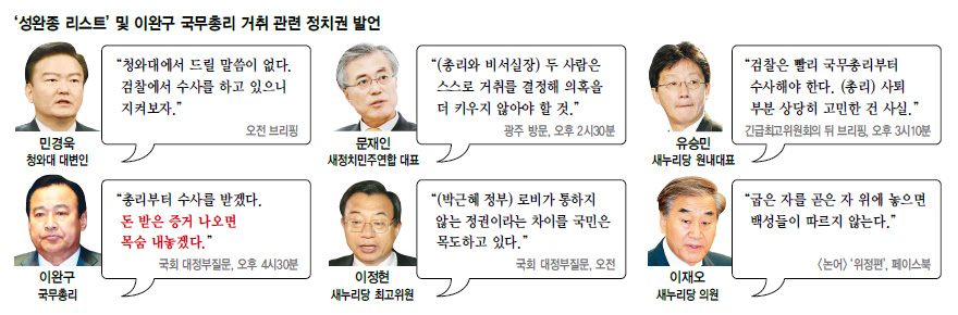 (※ 클릭하시면 확대됩니다)