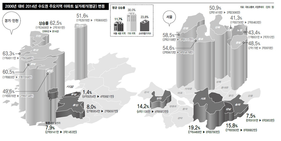 ※클릭하면 확대됩니다. 