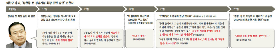 ※클릭하면 확대됩니다. 