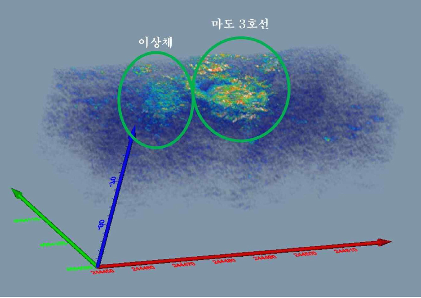 3차원 이미지로 보정된 마도 3호선과 추정 고선박 이상물체. 사진 국립해양문화재연구소 제공