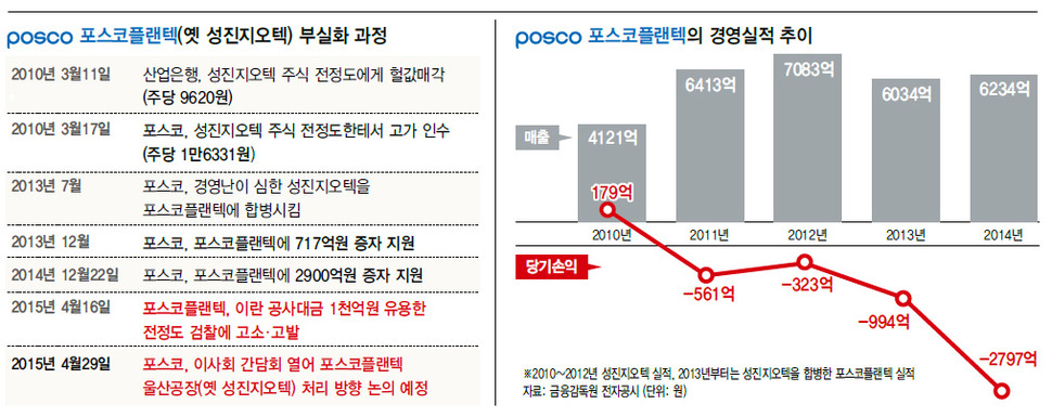 ※ 클릭하면 더 크게 보입니다.