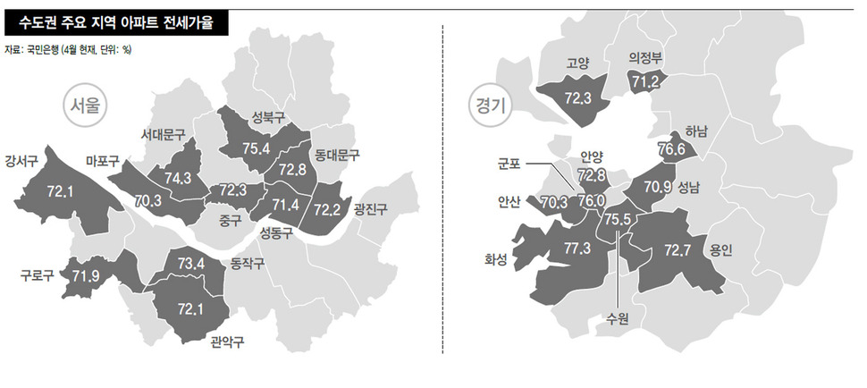 ※클릭하면 확대됩니다. 