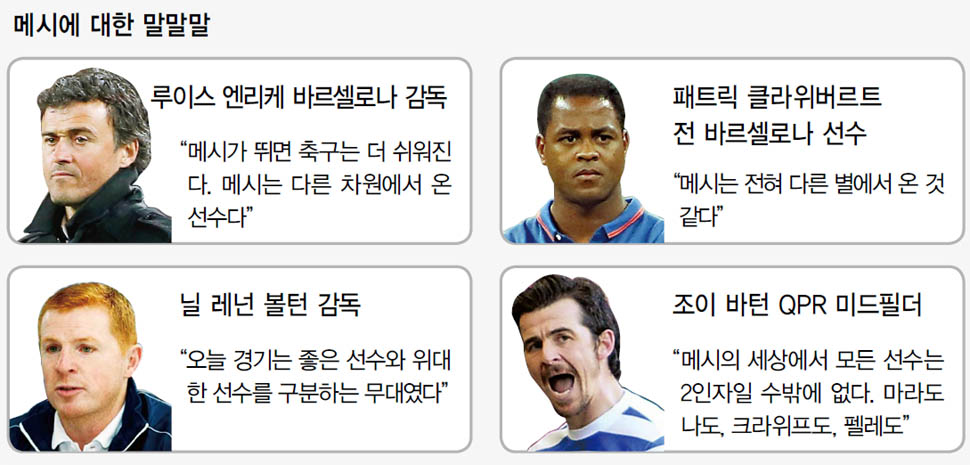 메시에 대한 말말말