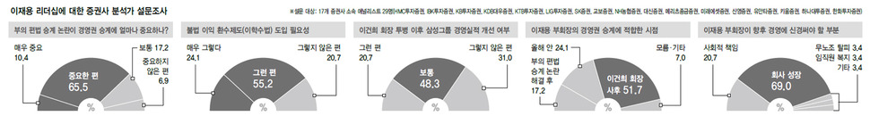 ※ 클릭하면 더 크게 볼 수 있습니다.