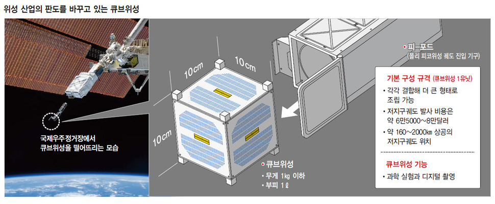 ※클릭하면 확대됩니다. 